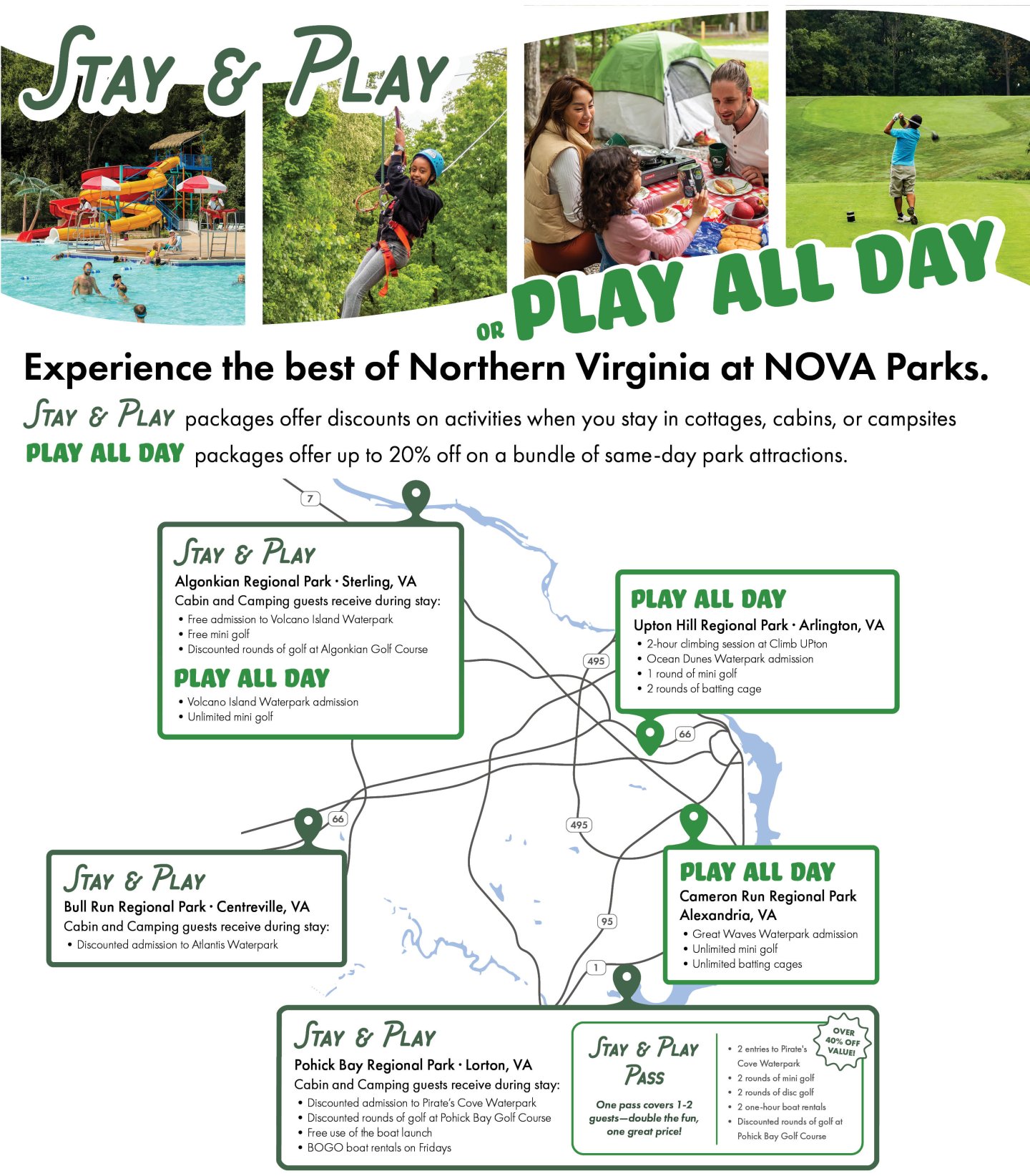 Play PAckages: Northern Virginia parks map and activity photos.