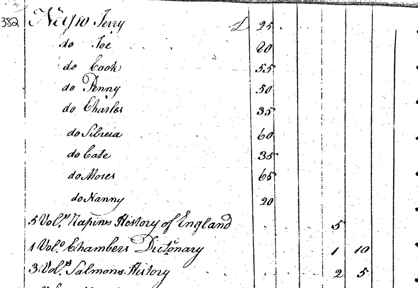 Carlyle House list of enslaved