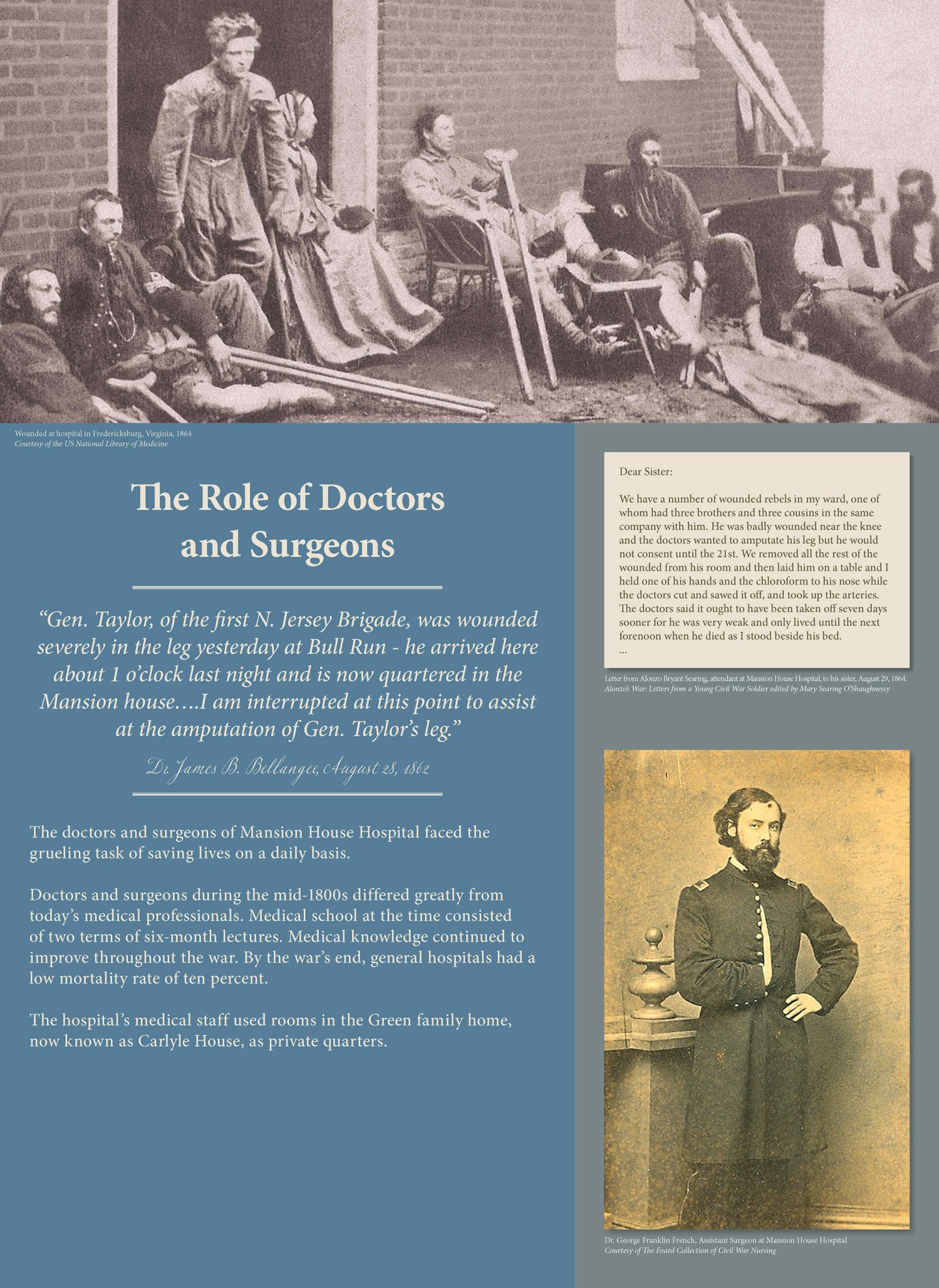 Mercy Street Exhibit - the Role of Doctors