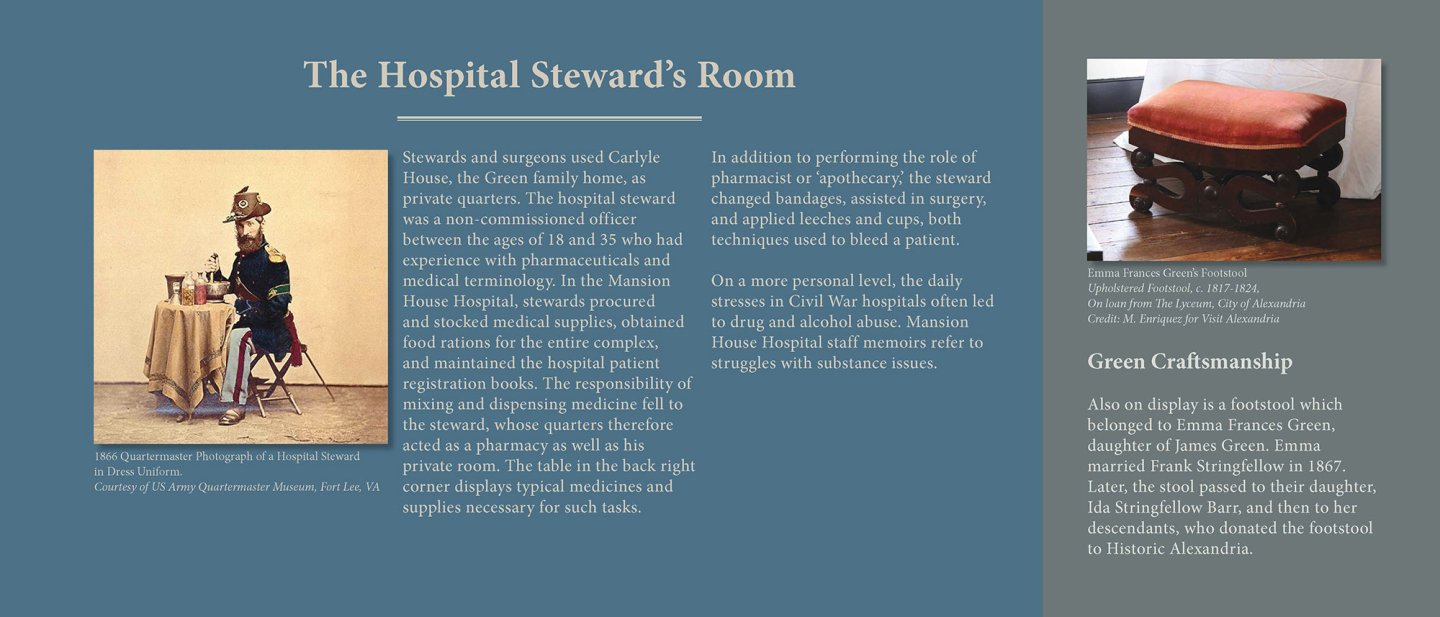 Mercy Street Exhibit - the Steward's Room