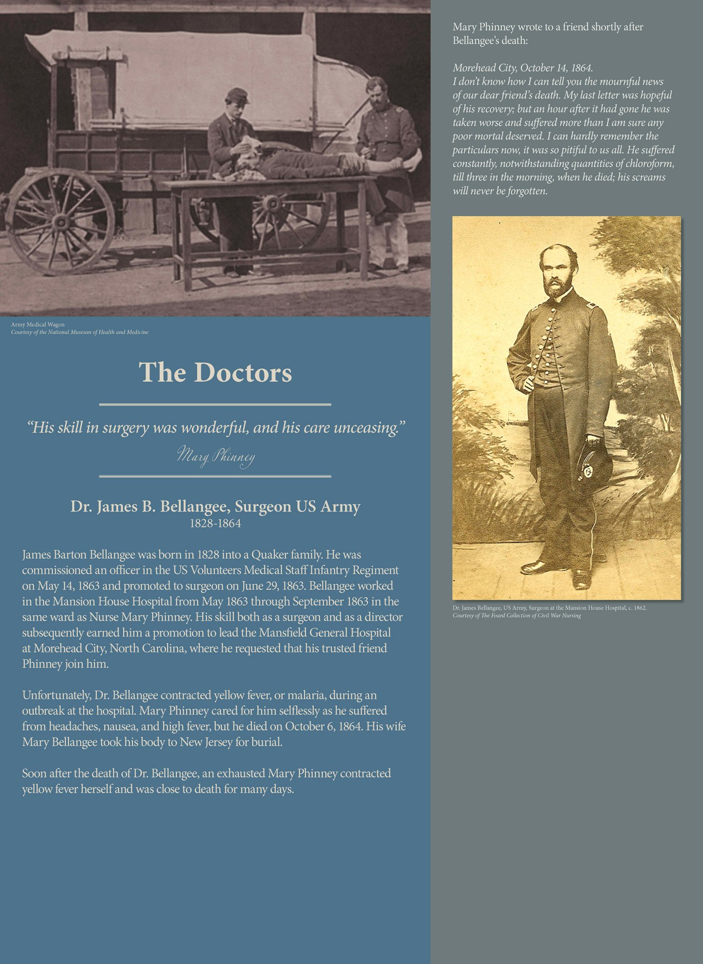 Mercy Street Exhibit - the Doctors