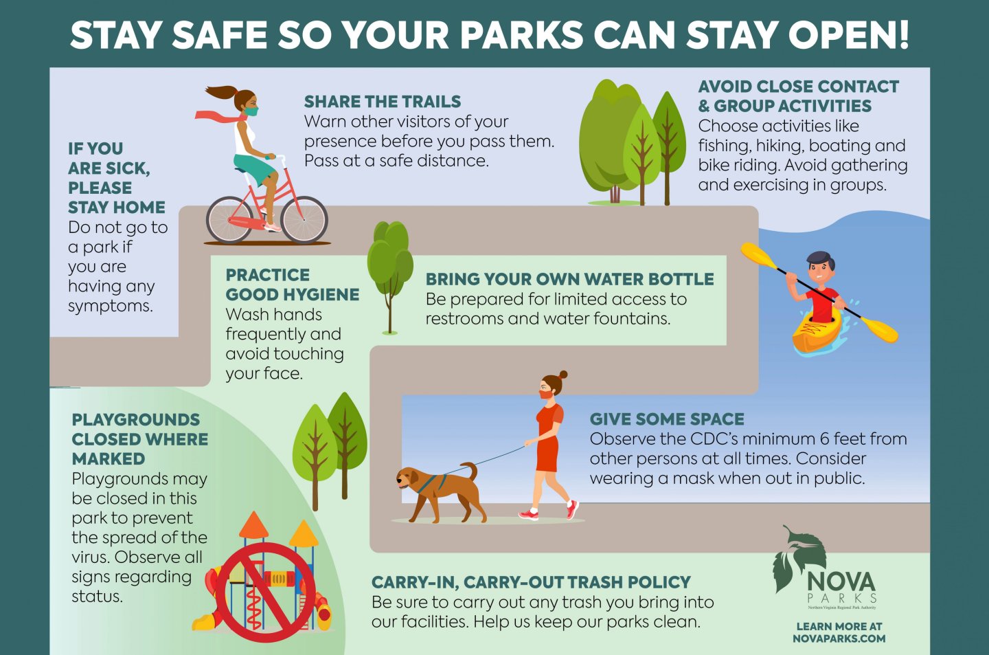 Park COVID ettiquete messaging